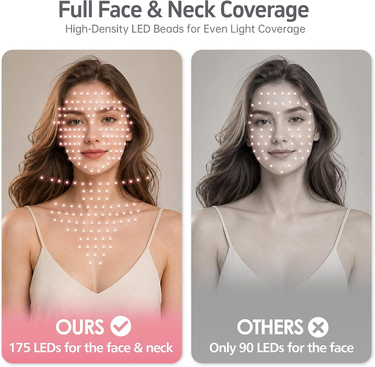 MEKEMOL Máscara de luz roja para cara y cuello con protección ocula...