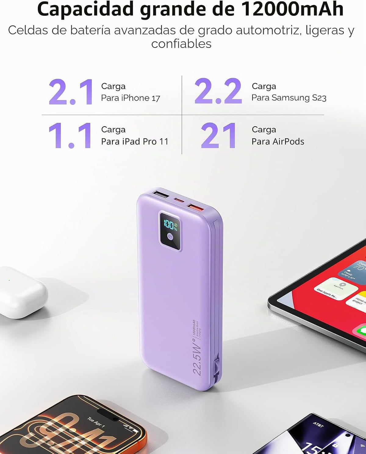 Rngsnoy Cargador portátil 12000mAh 22.5W w\/Cable incorporado y enc...