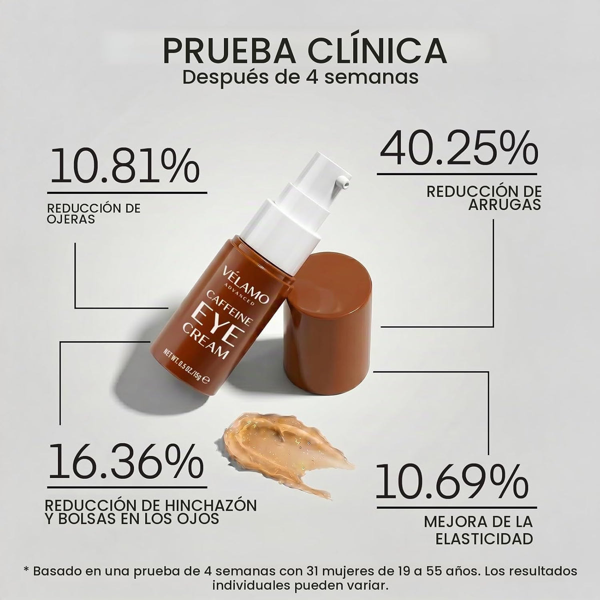 VELAMO ADVANCED Crema de ojos con cafeína y retinol Eye Stick Duo:...