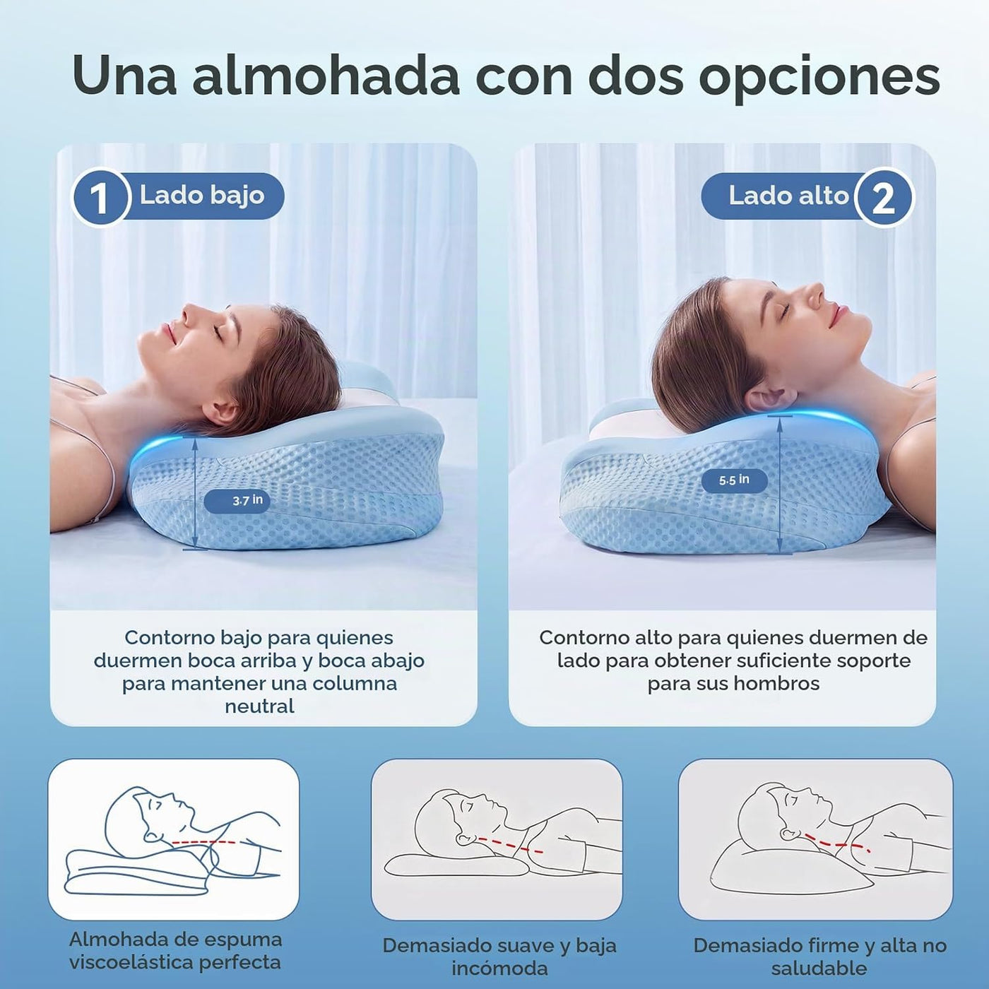 Almohada cervical para aliviar el dolor de cuello y hombros, almoha...