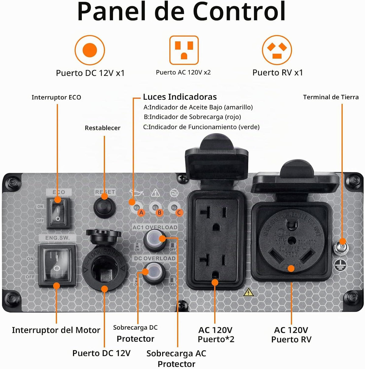 Oxseryn Power Equipment - Generador inversor de 4400 vatios a gas,...