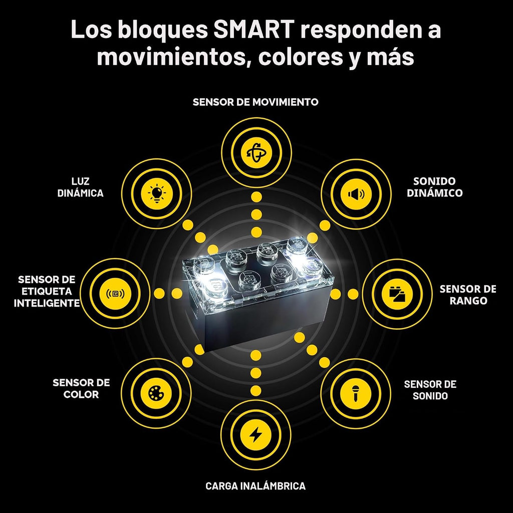LEGO Star Wars SMART Play: Duelo en la sala del trono y juguete de...