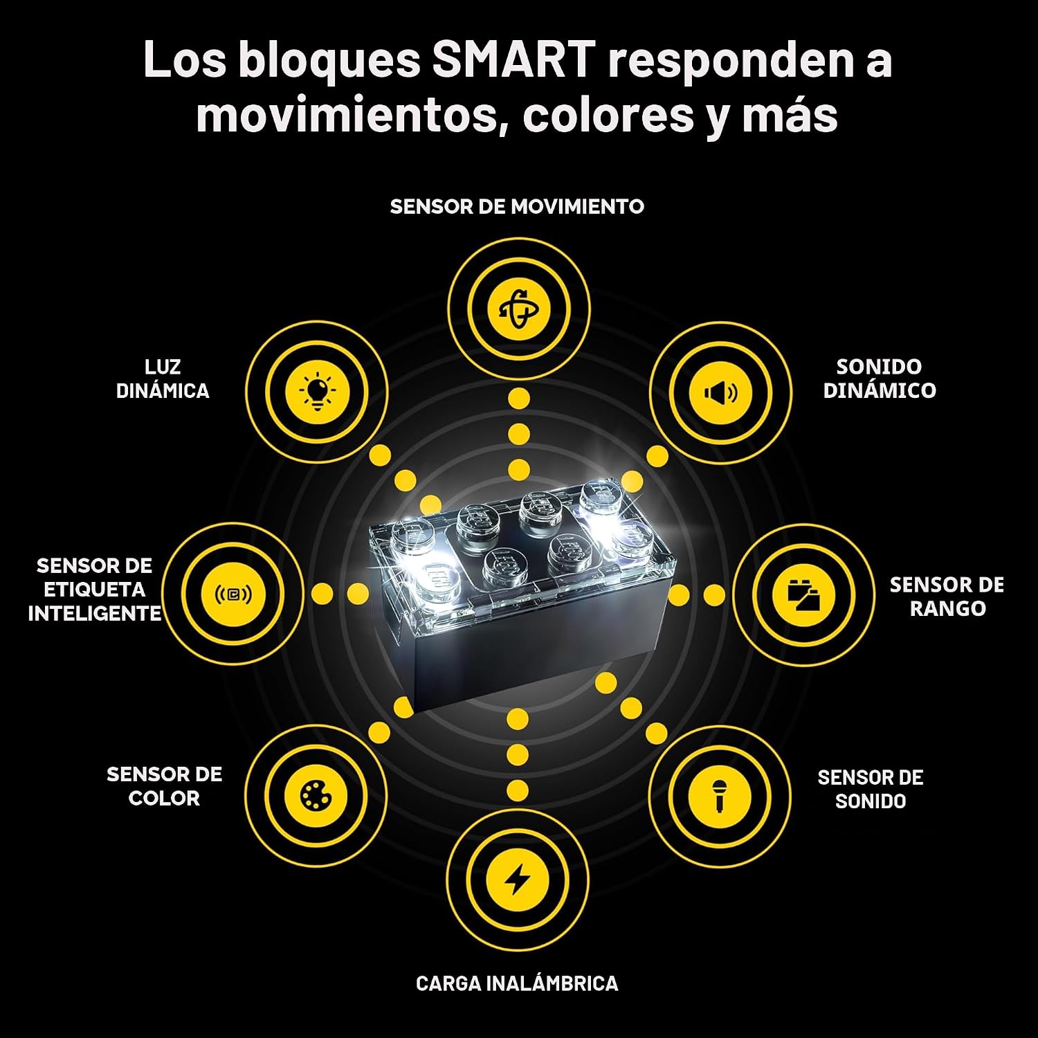 LEGO Star Wars SMART Play: Duelo en la sala del trono y juguete de...