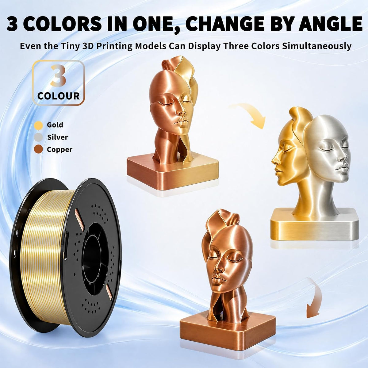 Frucindra Filamento de impresora 3D PLA+ de seda presecado, filamen...
