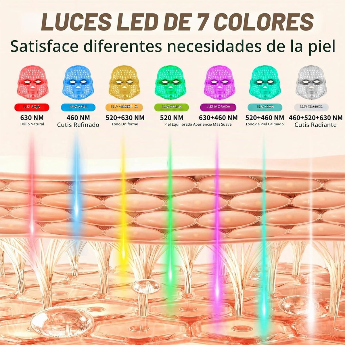 VexlthA Máscara de terapia de luz roja para rostro, máscara facial...