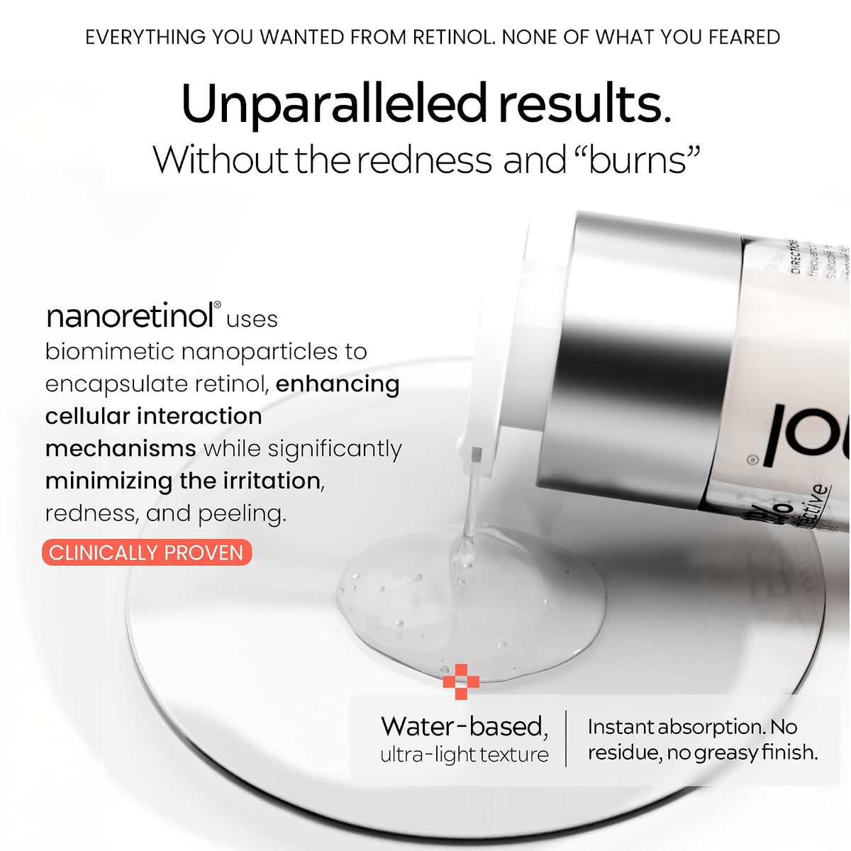 NANORETINOL, el suero de retinol 232% más eficaz, clínicamente prob...