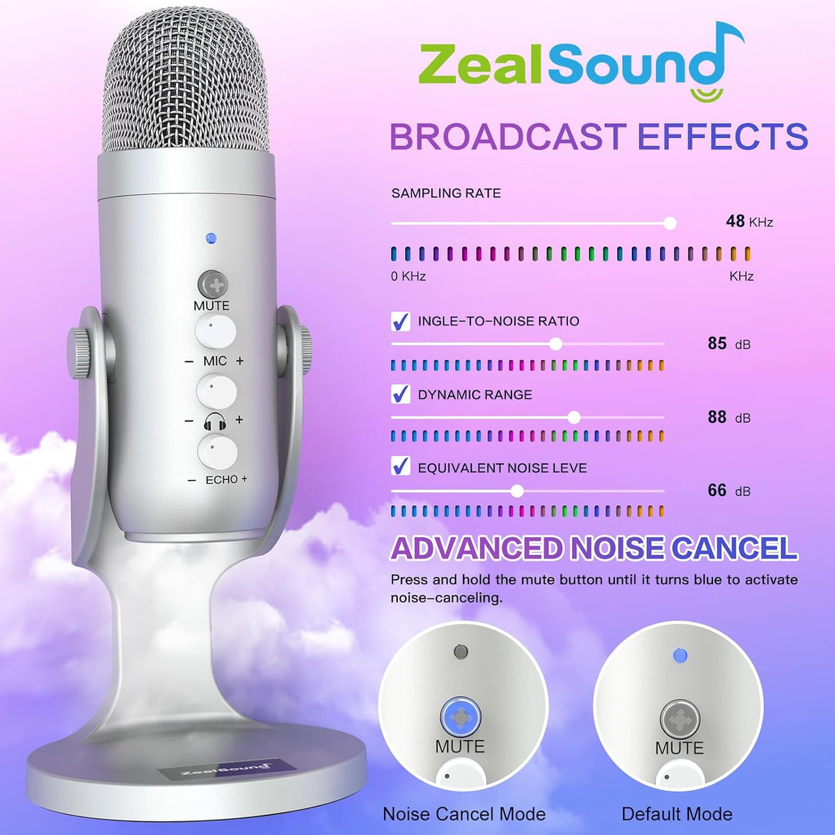 ZealSound Micrófono Podcast para PC, Micrófono USB con cancelación...