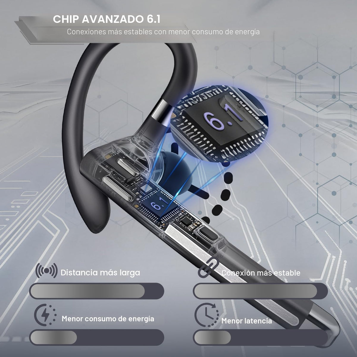 Auricular Bluetooth V6.1,100H Trucker Headset, HD Audio &amp; Botón...