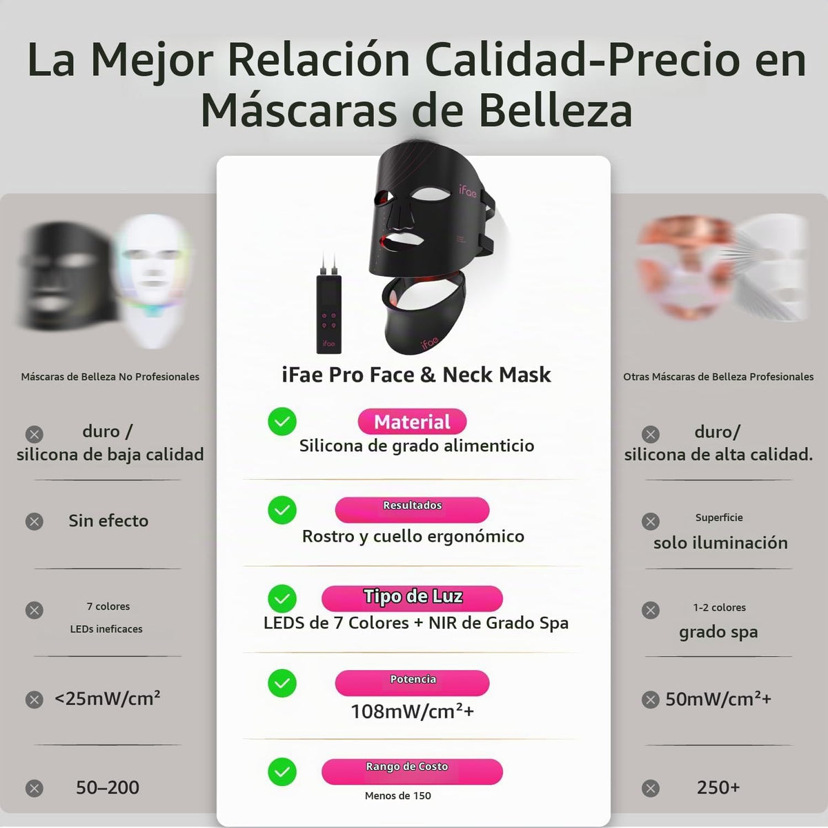 IFAE Máscara de terapia de luz roja para cara y cuello con 396 LED...