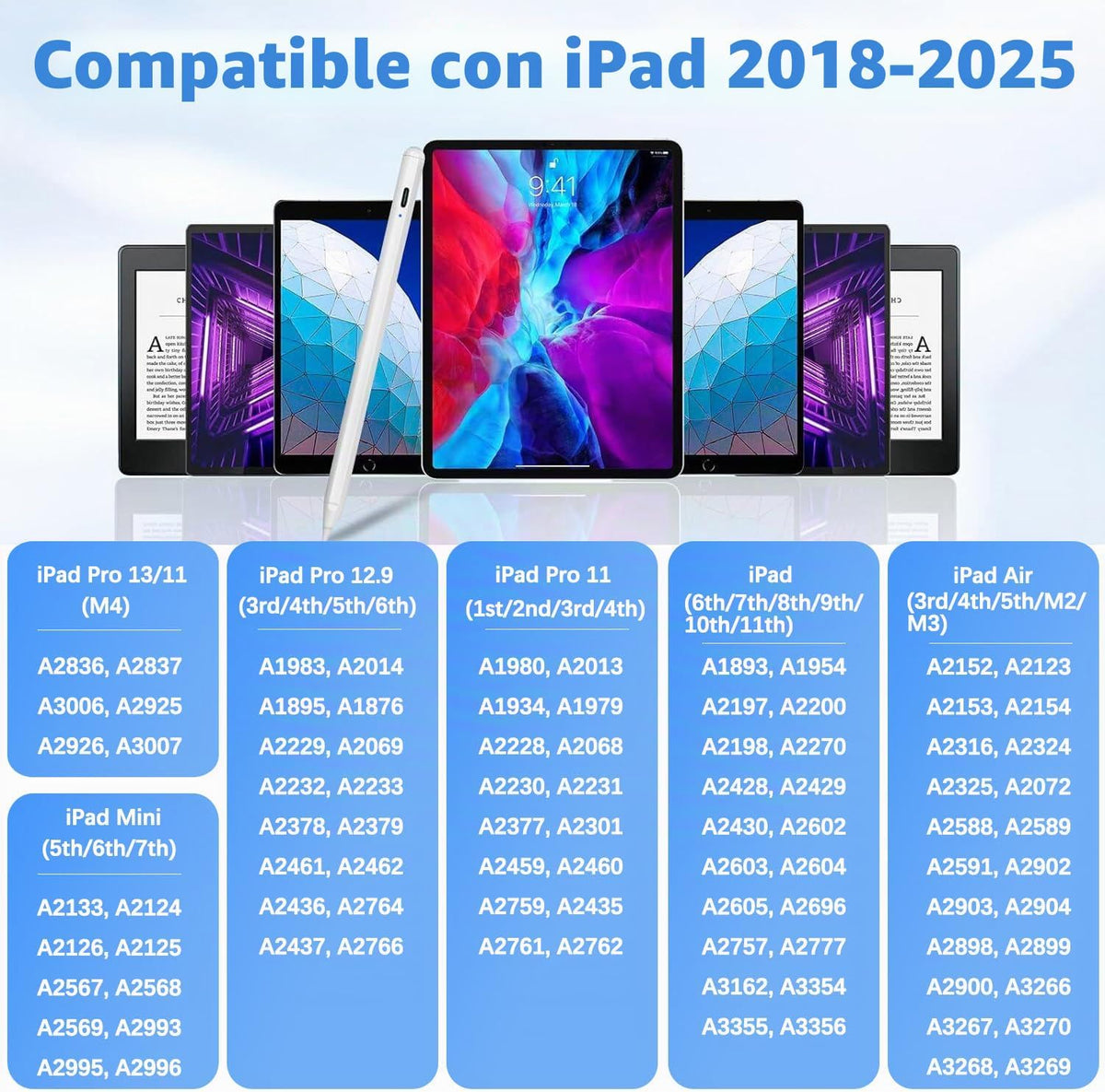 Lápiz capacitivo para iPad A16 11ª\/10ª rechazo de palma y carga rá...