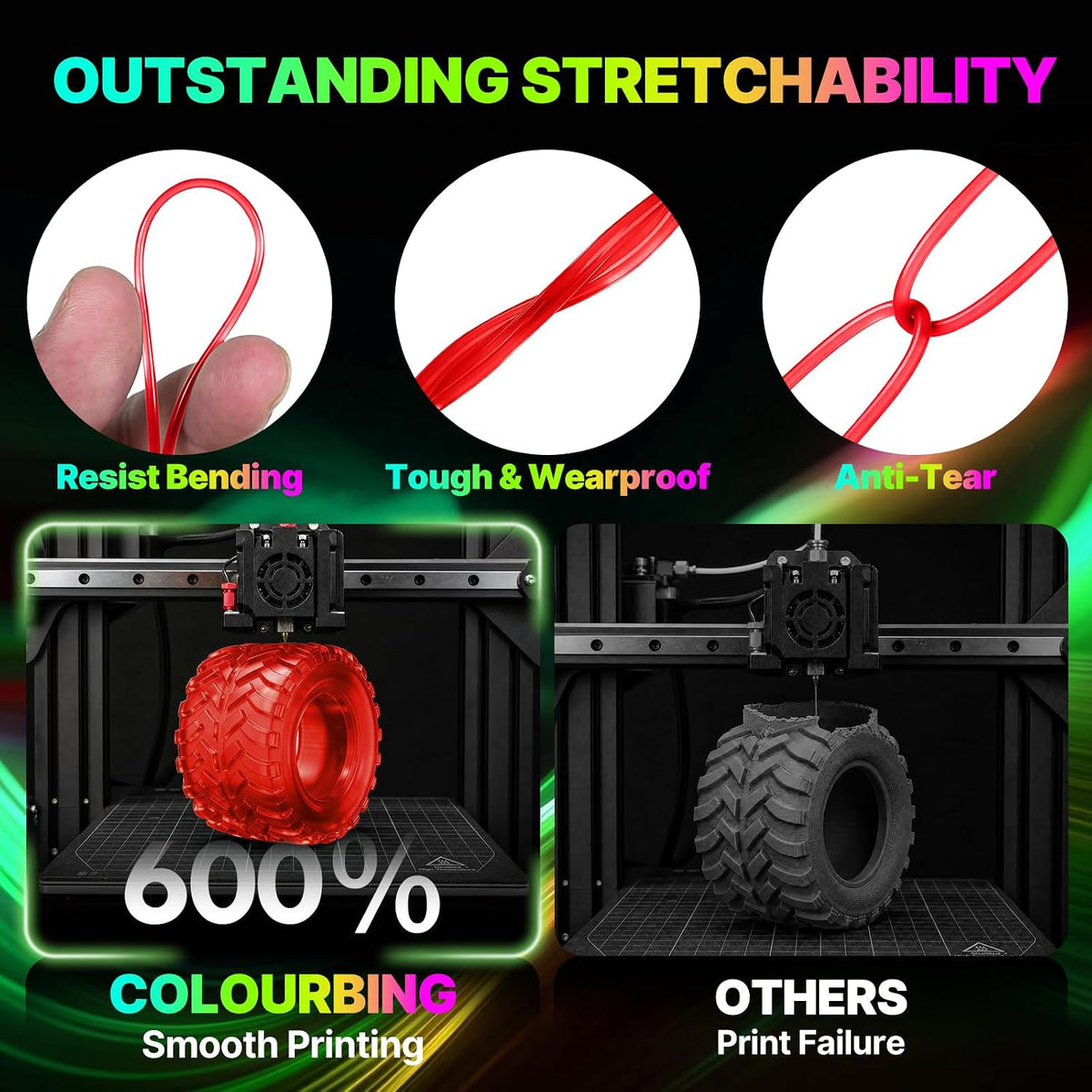 Colourbing Filamento flexible de TPU 95A para impresora 3D, suave y...