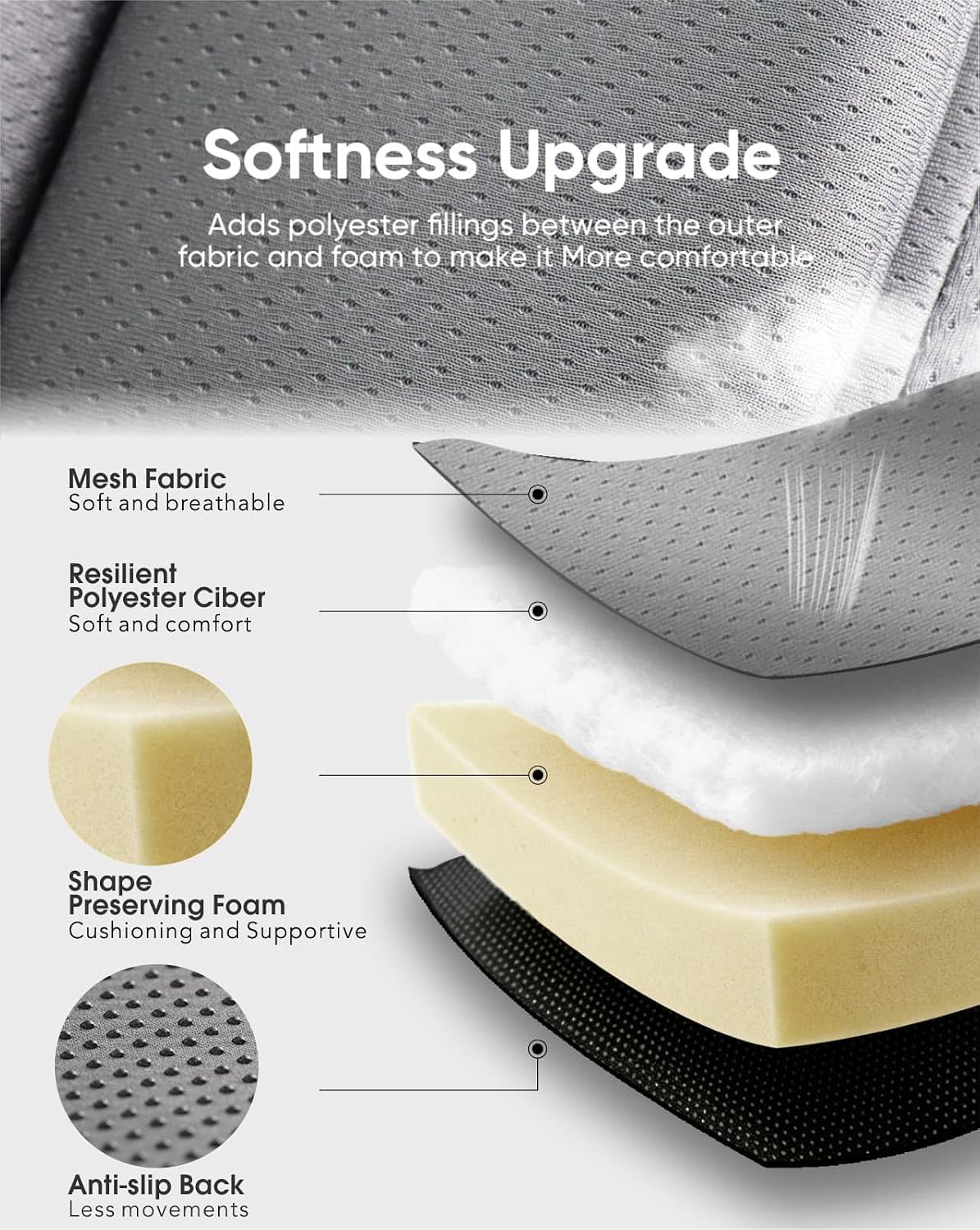 TinlyFinly Inserto para bebé compatible con Doona, Graco, Britax, C...