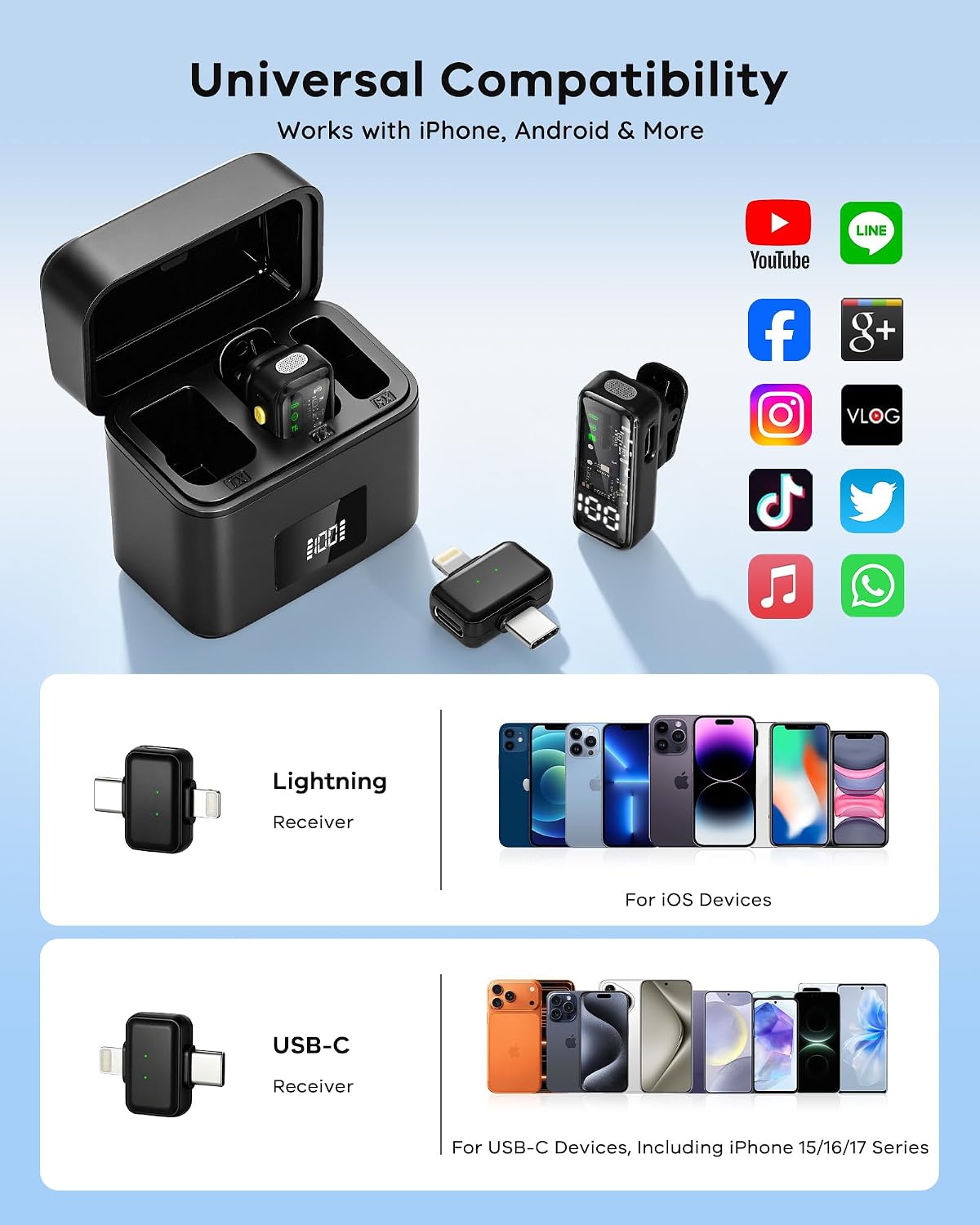 Gicorino Paquete de 2 micrófonos Lavalier inalámbricos para iPhone,...