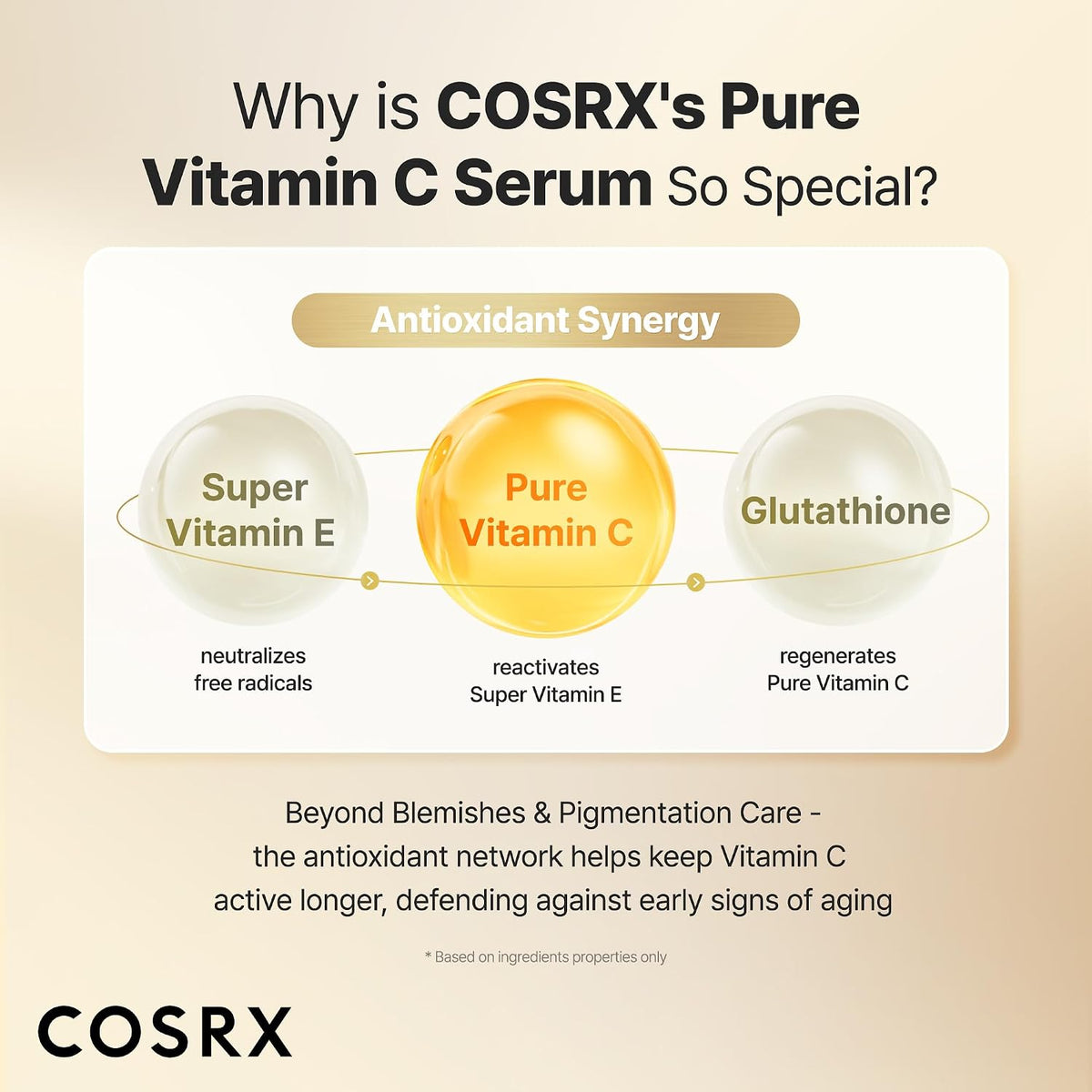 COSRX Suero de vitamina C puro al 23% para la cara con vitamina E |...