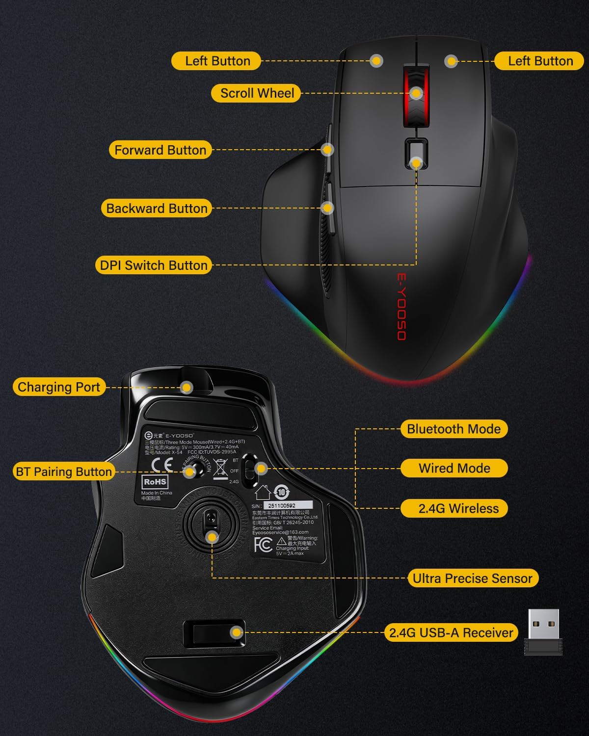 E-YOOSO Ratón ergonómico X54, Ratones inalámbricos y Bluetooth reca...