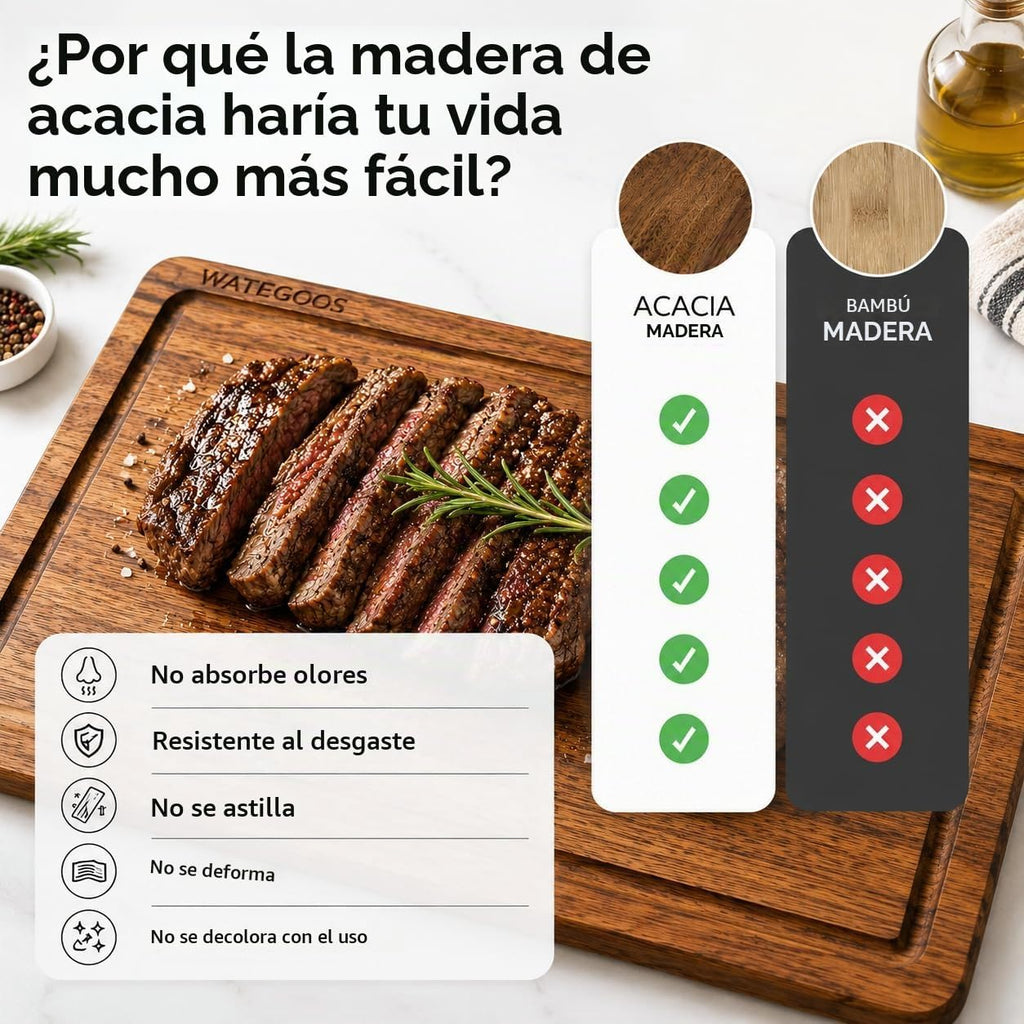 Juego de 2 tablas de cortar de madera de acacia para cocina, tablas...