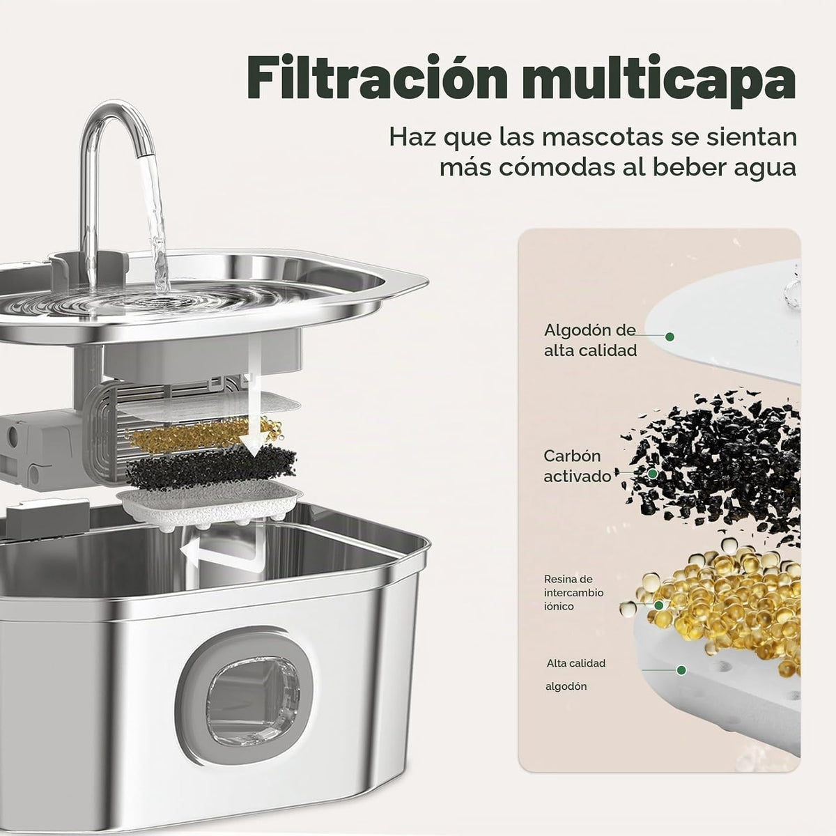 Fuente de Agua para Gatos de Acero Inoxidable 108oz\/3.2L, APAUK Fu...