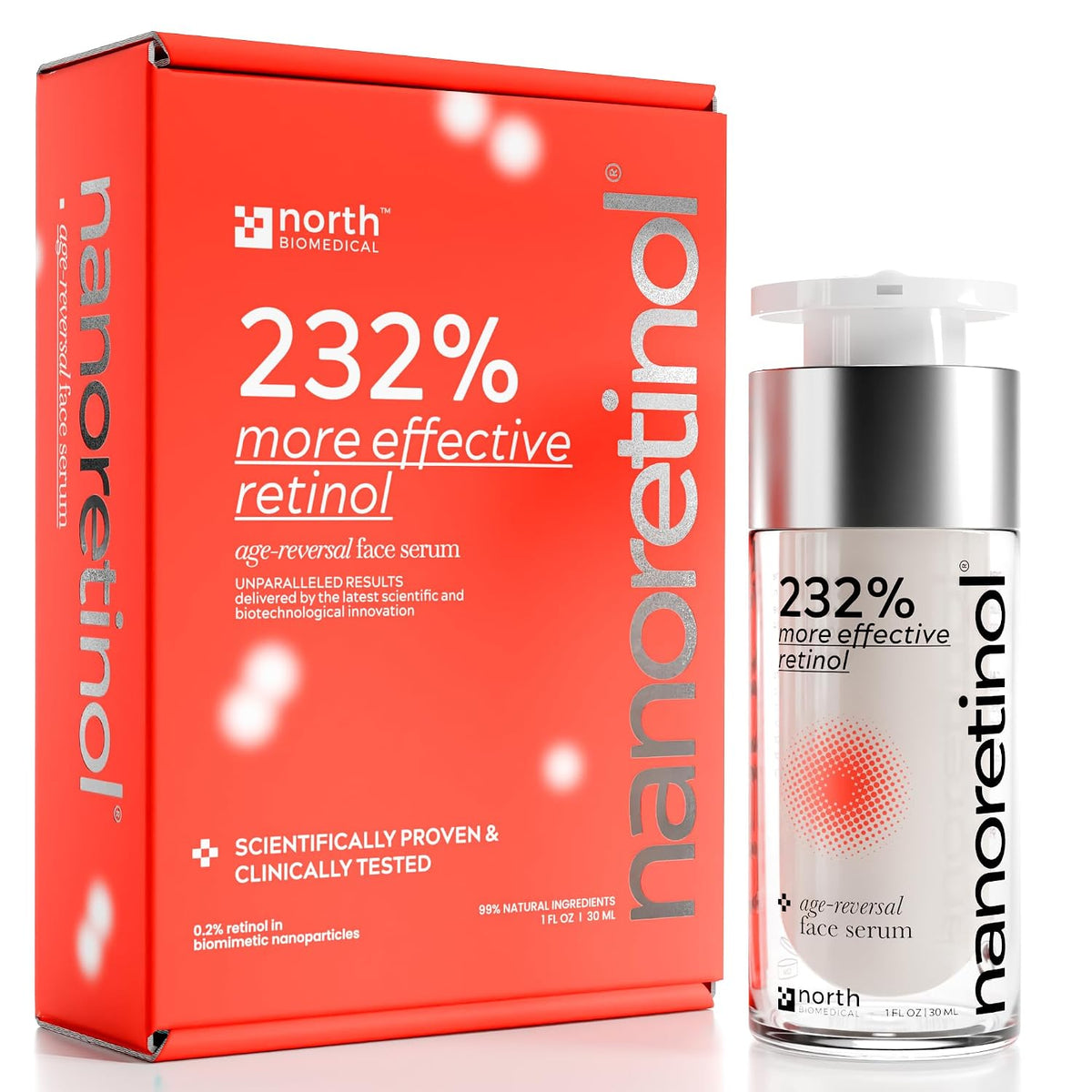 NANORETINOL, el suero de retinol 232% más eficaz, clínicamente prob...