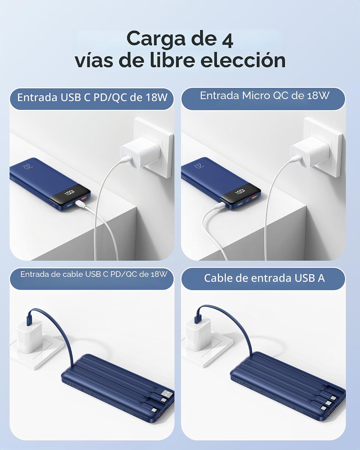 Orfeika 20000mAh Power Bank, cargador portátil con 4 cables incorpo...