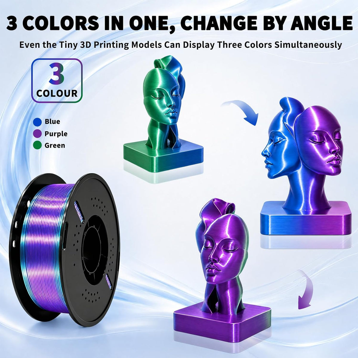 Frucindra Filamento de impresora 3D PLA+ de seda presecado, filamen...