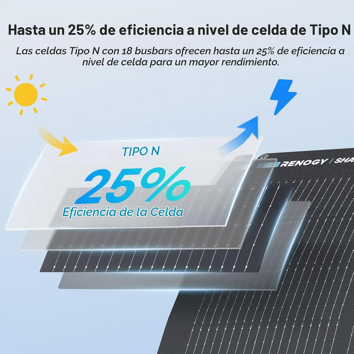 Renogy Panel solar flexible ShadowFlux de 200 vatios, tipo N 25% de...