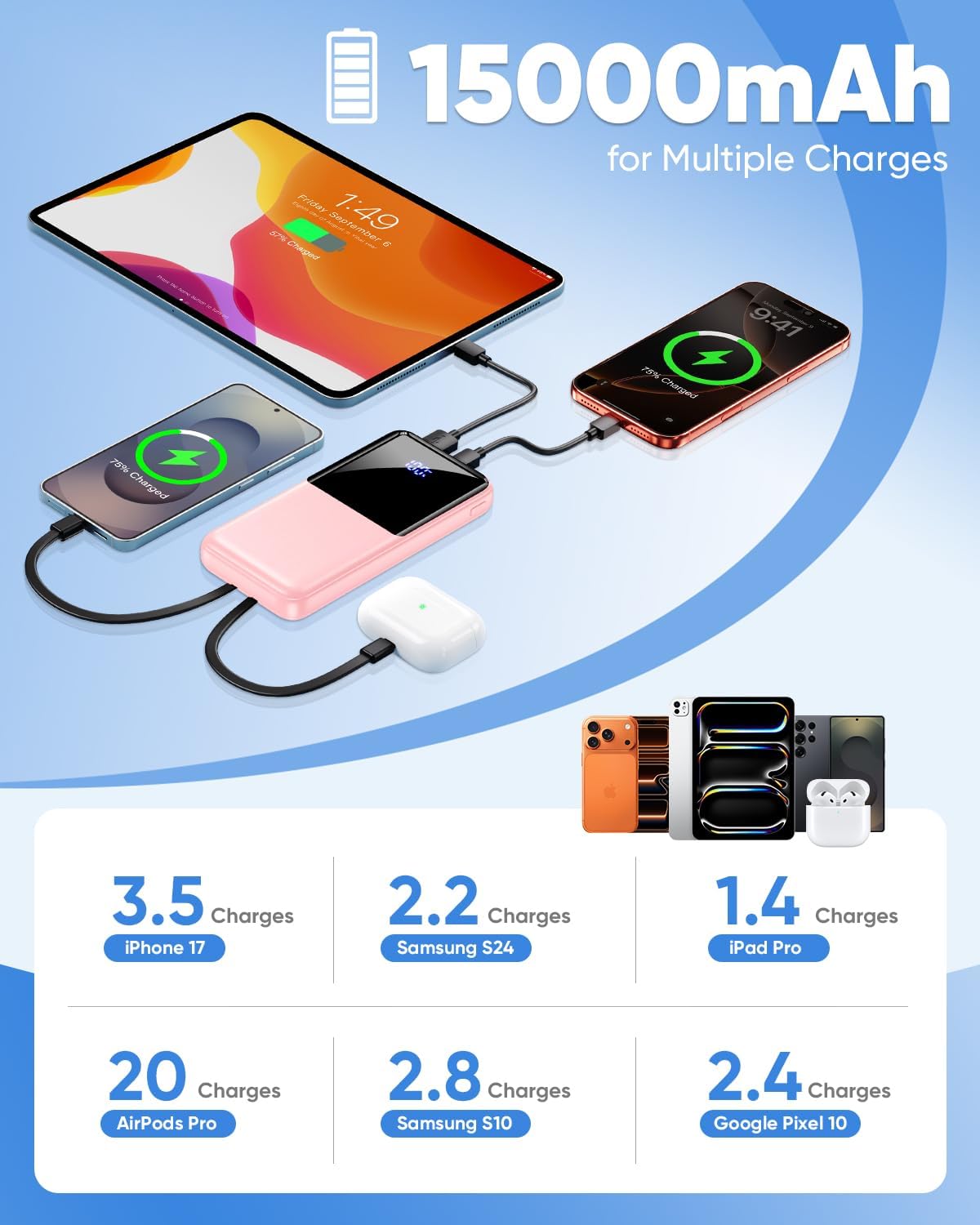 CFIAI Cargador portátil 15000mAh Slim Power Bank con cables integra...