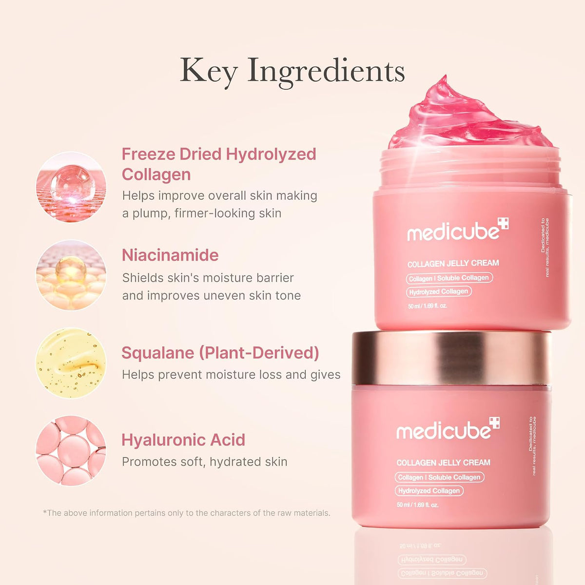 medicube Glow Anytime Jelly Cream &amp; Mist Duo: Crema de gelatina...