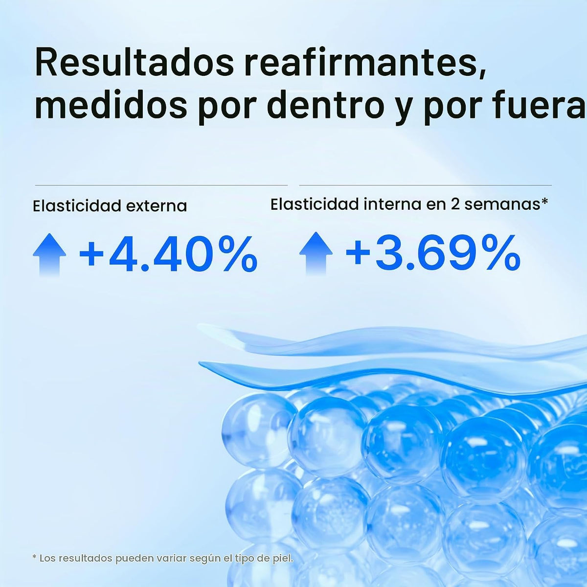 mixsoon Suero reafirmante de péptidos de cobre GHK-Cu, cuidado de l...