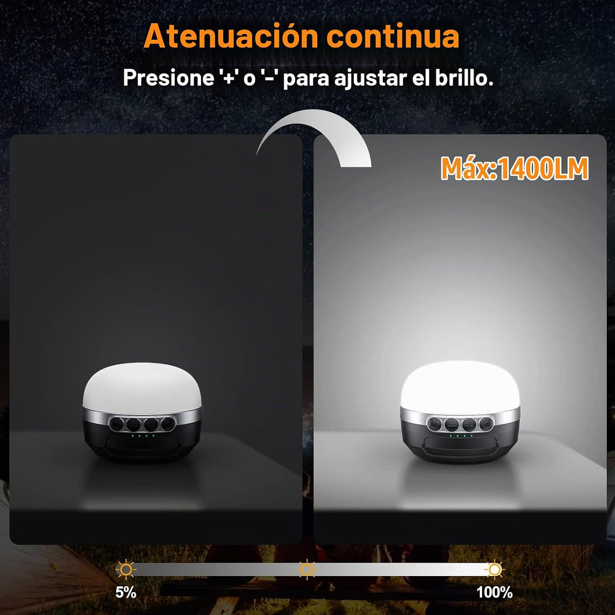 ZMNT Linterna LED de camping recargable 1400LM, hasta 420H de tiemp...