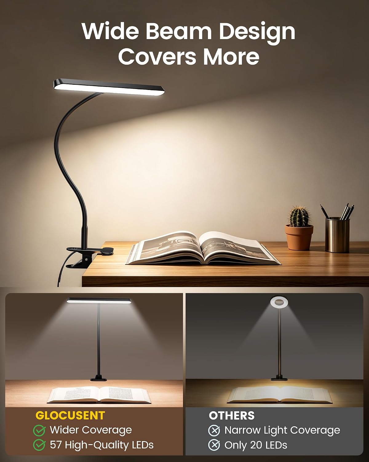 Glocusent Luz de lectura, luz de cuello LED 7W clip en luz, 57 LED...