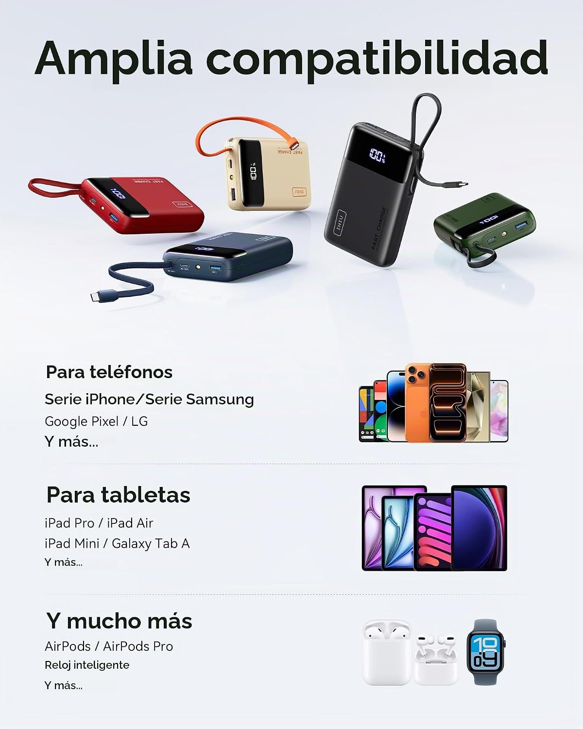 INIU cargador portátil 20000mAh, banco de carga rápida más pequeño...