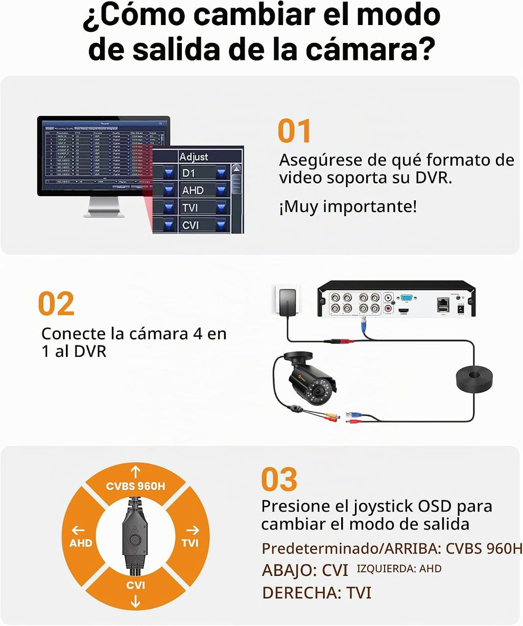 Anlapus Cámara de seguridad híbrida 4 en 1 de 1080P, HD TVI\/CVI\/A...