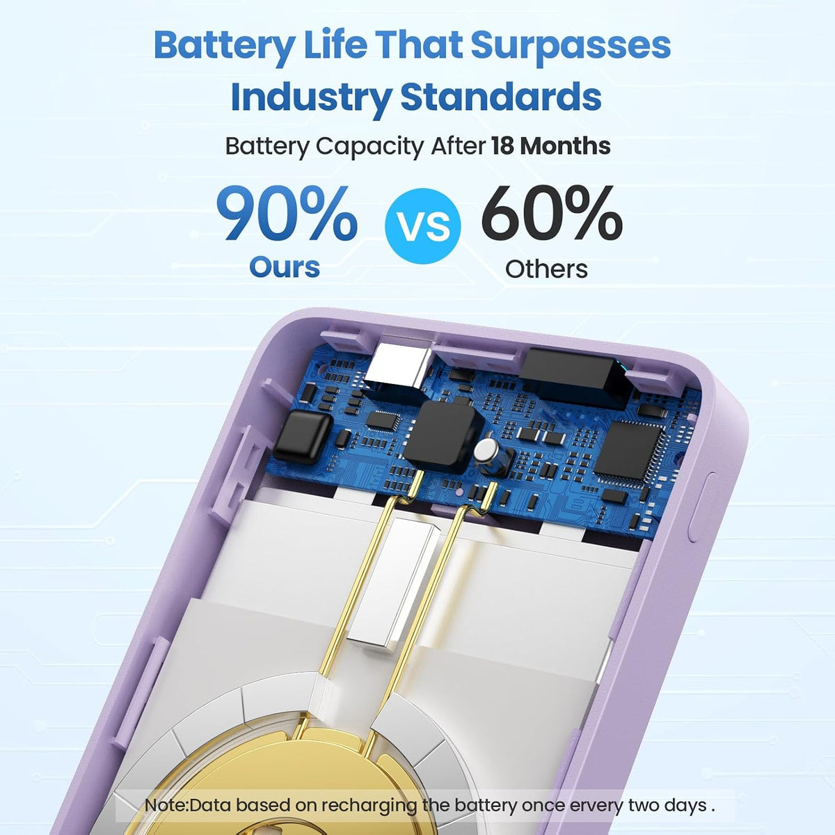 Cargador portátil magnético de 10800 mAh para batería Magsafe, banc...