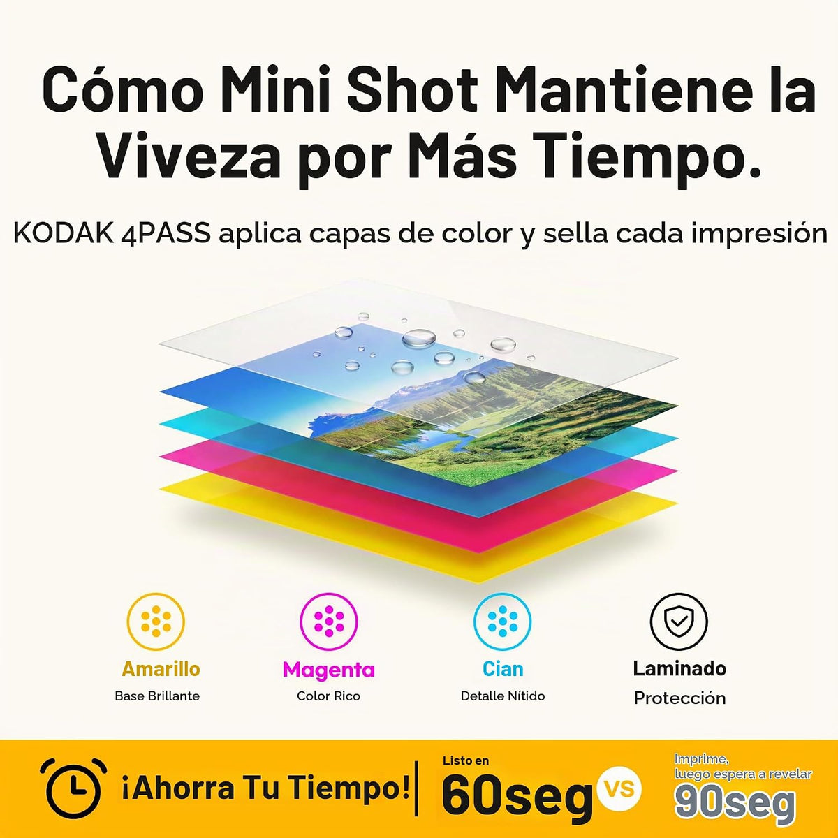 KODAK Mini Shot 2 Retro 4PASS 2 en 1 Cámara digital instantánea e i...