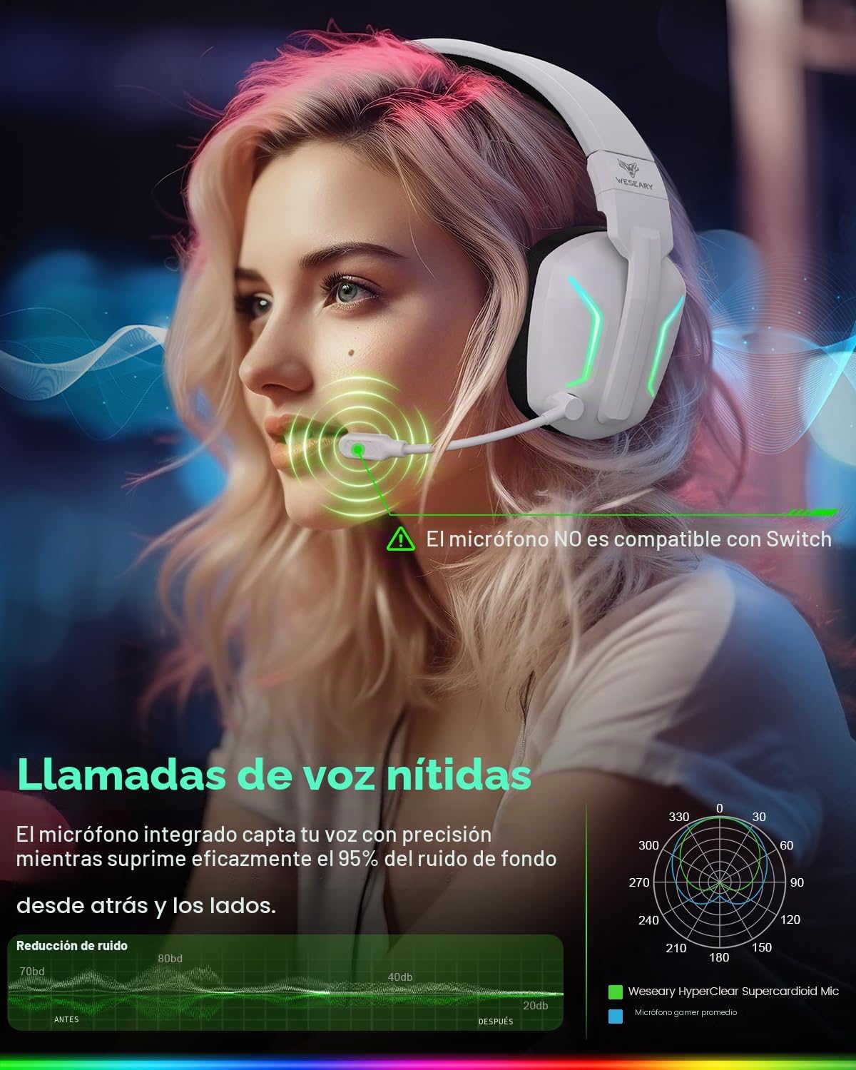 WESEARY Auriculares inalámbricos para juegos con micrófono para PS5...