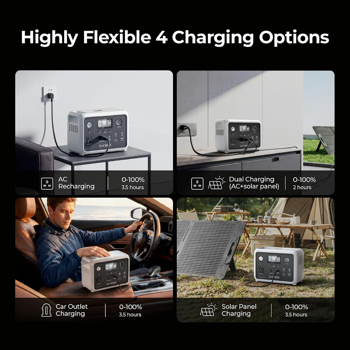 DYNESS Estación de energía portátil de 300 W, 256 Wh generador sola...