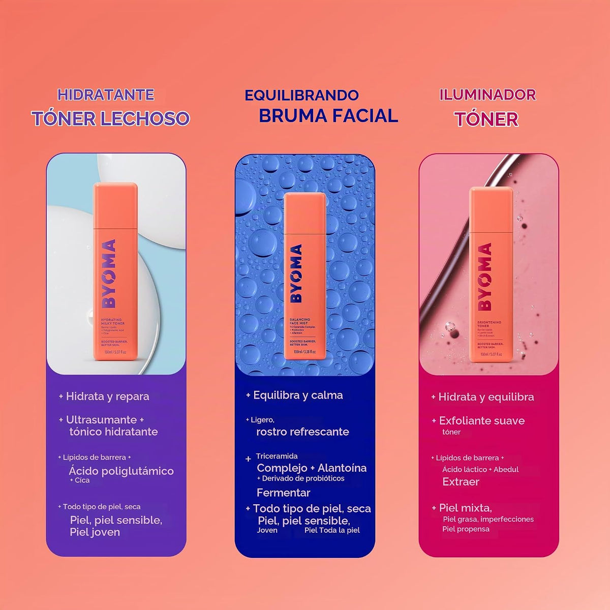 BYOMA Milky Toner - Tónico facial hidratante, hidratante, cuidado d...