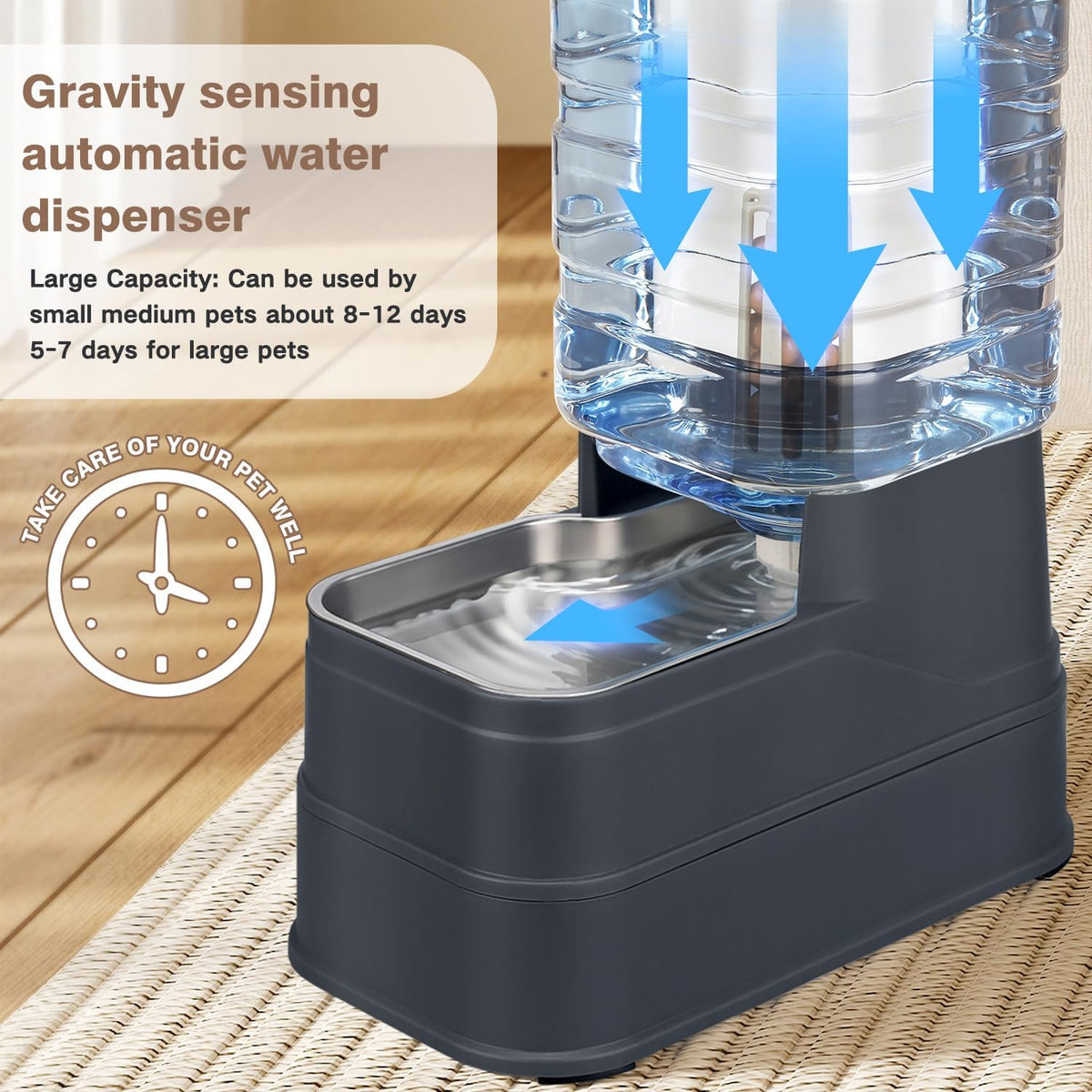 Dispensador automático de agua para perros y mascotas, 1.1 galones,...