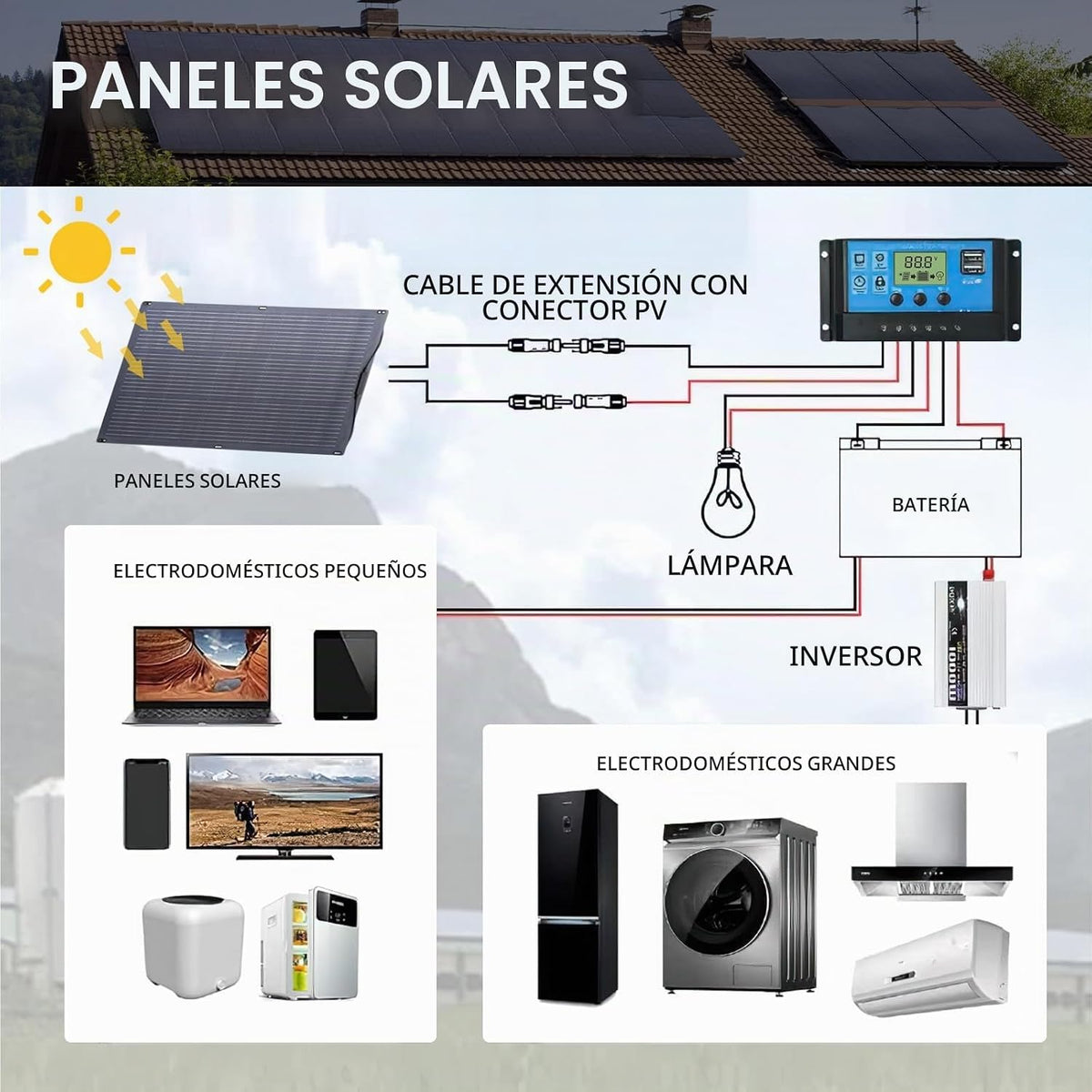 ALLPOWERS SF100 100W Panel solar flexible, IP68 impermeabilización...