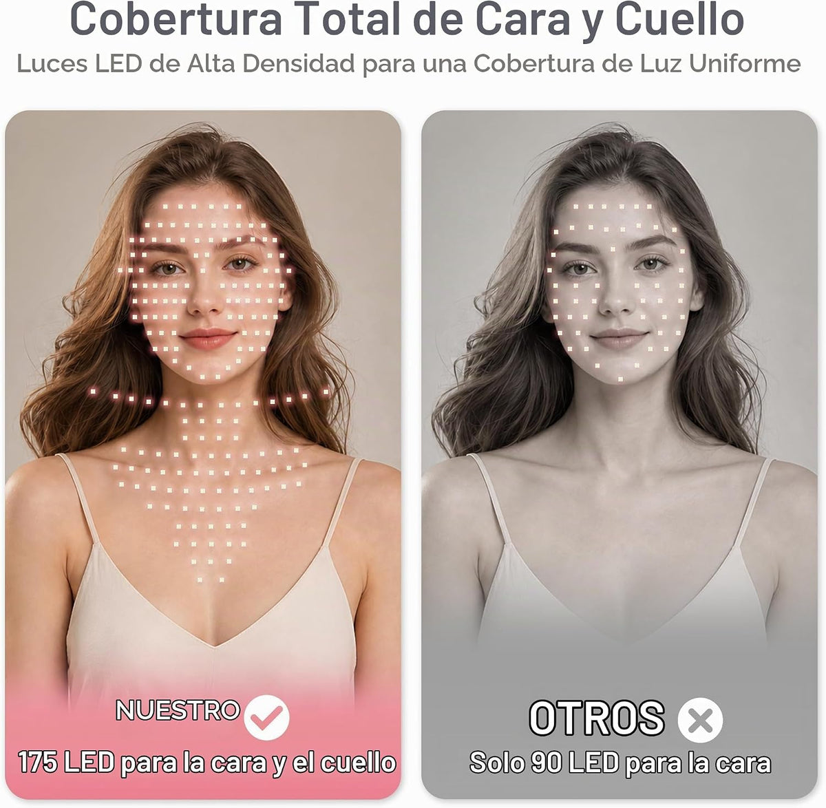 MEKEMOL Máscara de luz roja para cara y cuello con protección ocula...