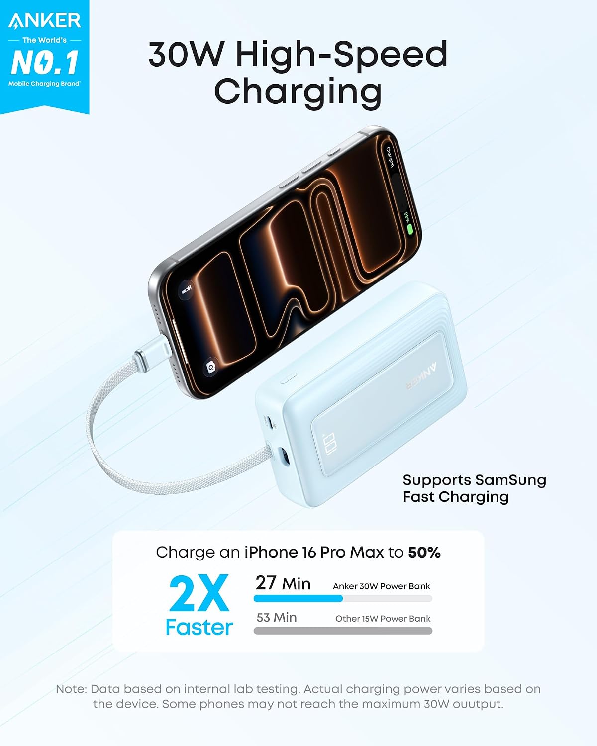 Anker Power Bank, 10,000 mAh 30 W con cargador portátil USB-C esenc...