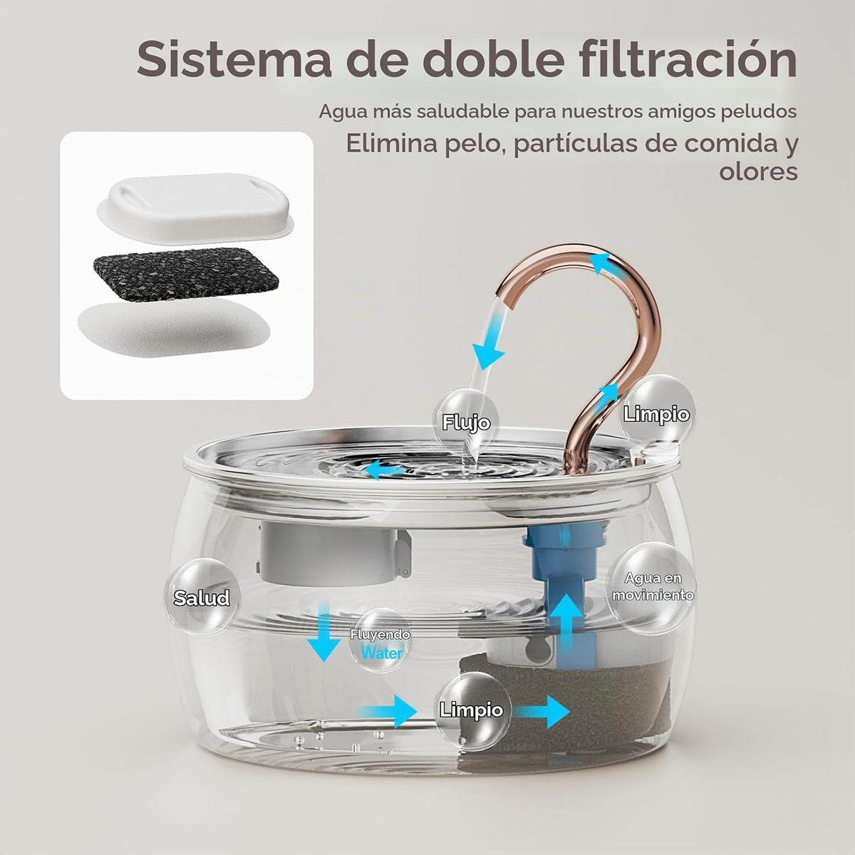 WEPOIU Fuente de agua para gatos de acero inoxidable -2.5L\/84 onza...