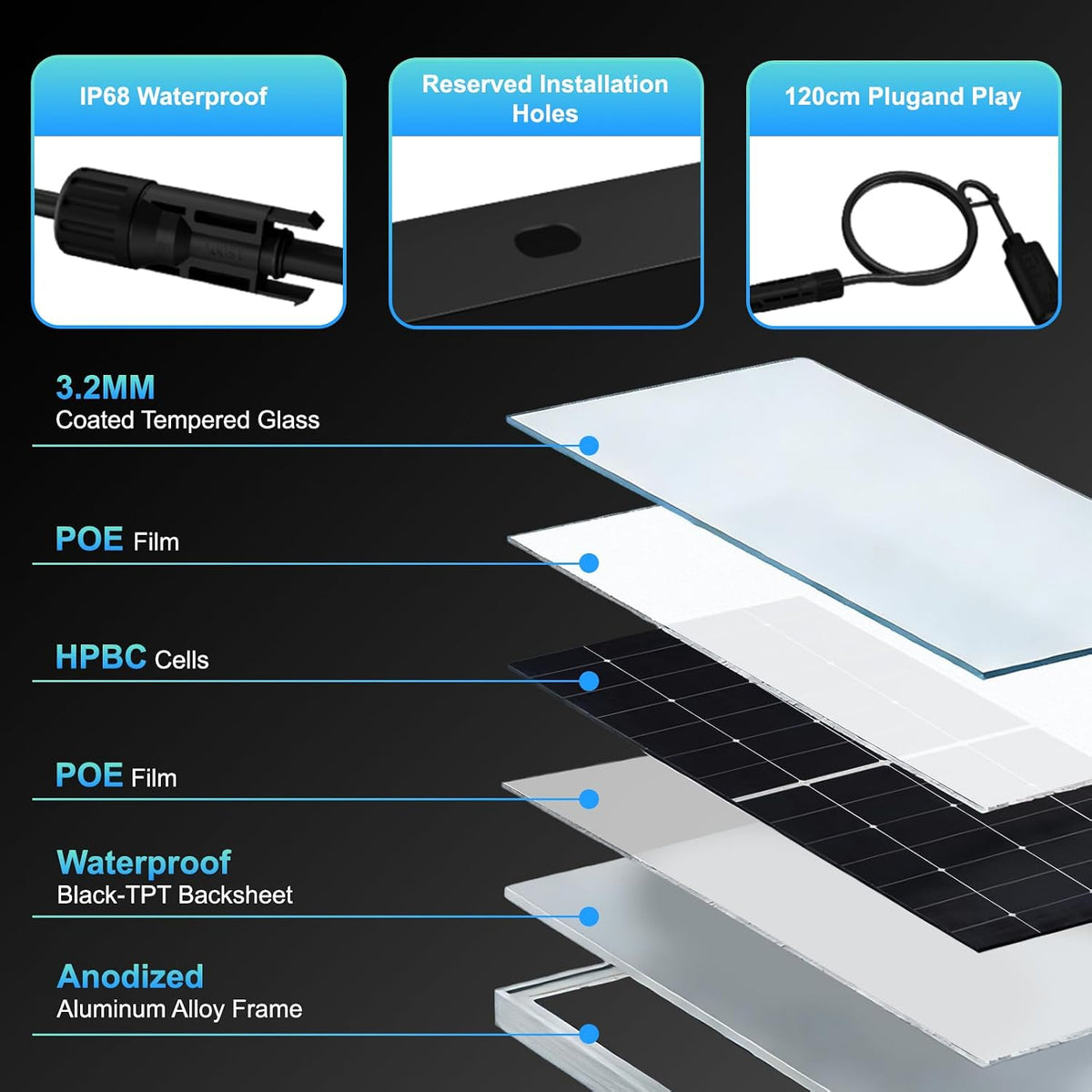 Paneles solares 225W 25,5% eficacia alta HPBC Panel solar antisombr...
