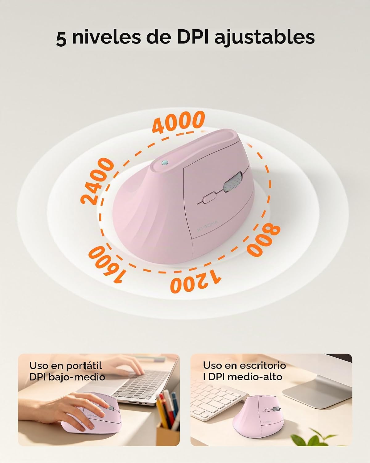 KYSONA Ratón de torre inalámbrico ergonómico de 57°, mouse Ergo sil...