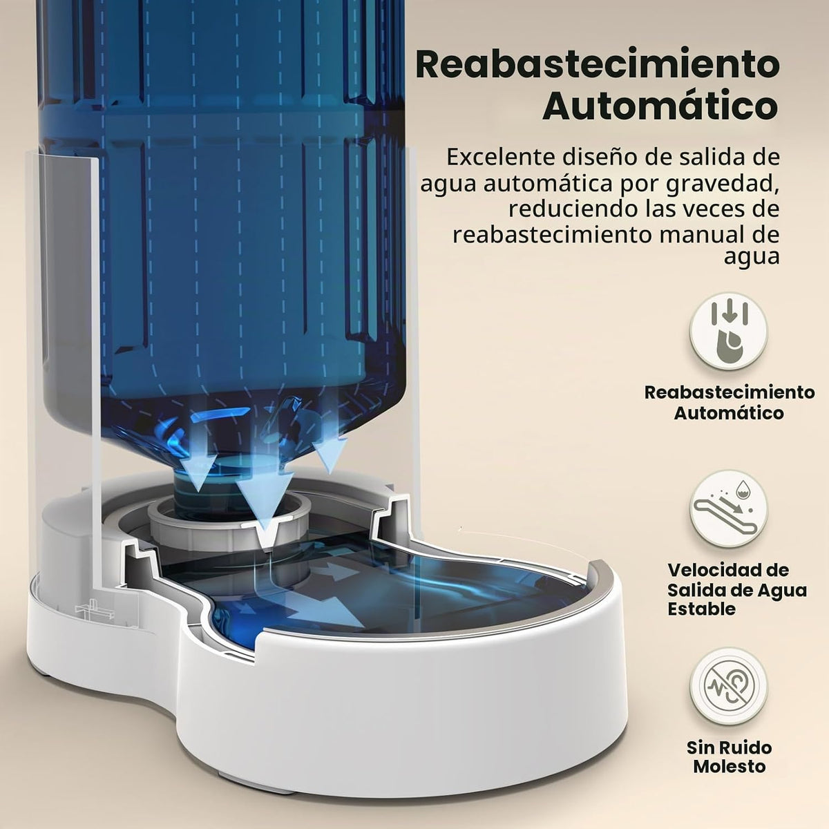 CZPET Dispensador de agua para mascotas 4L sin electricidad desench...