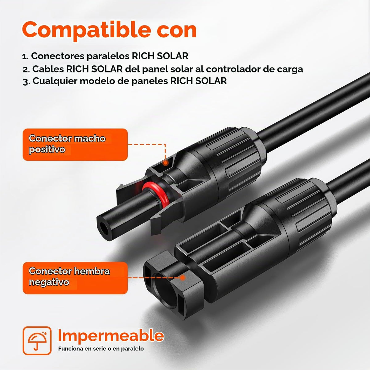 RICH SOLAR Panel solar monocristalino de celda 9BB de 100 vatios, 1...