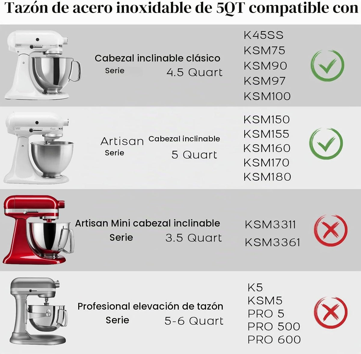 Tazón de acero inoxidable compatible con mezclador Kitchenaid de 4....