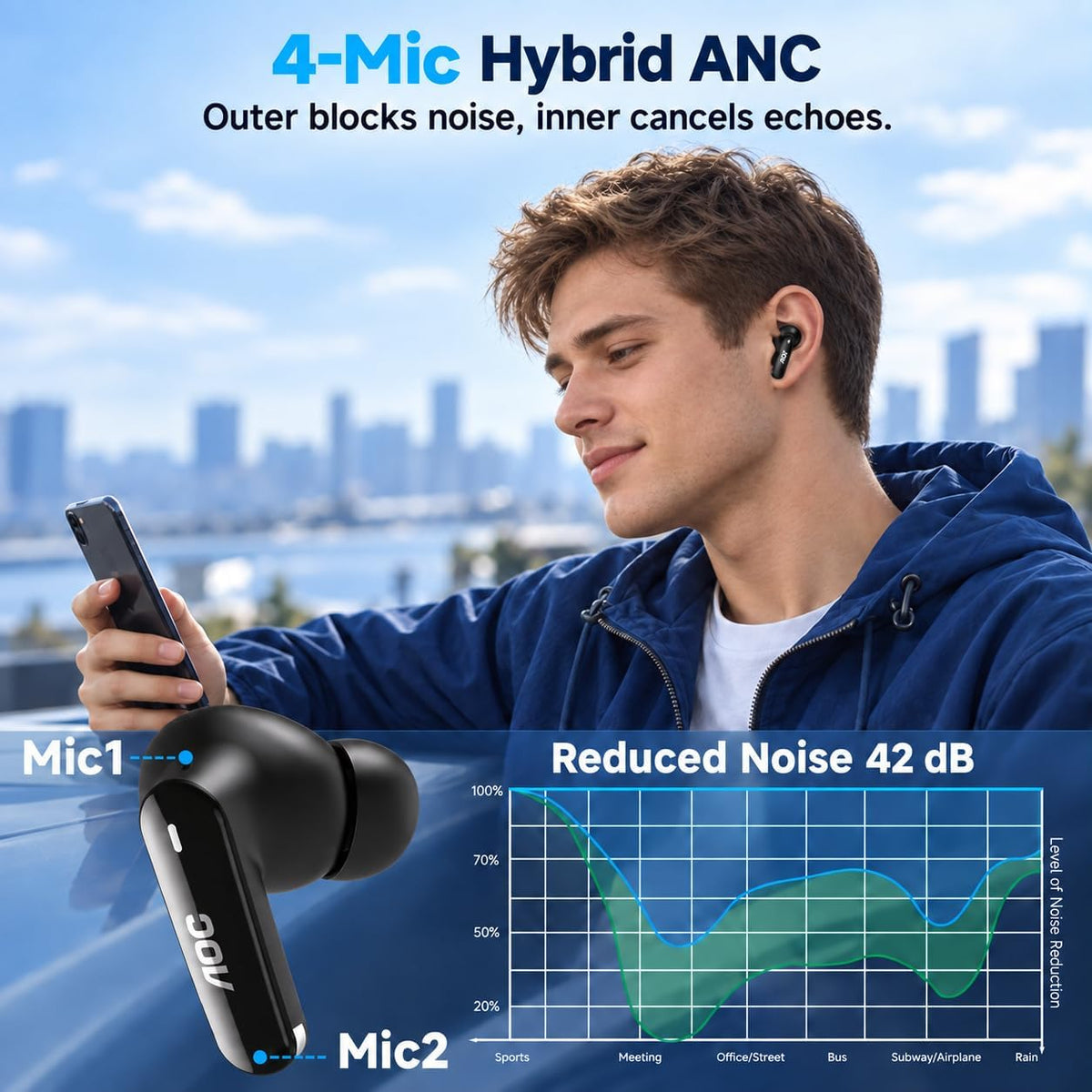 AOC Auriculares inalámbricos, auriculares Bluetooth con cancelación...