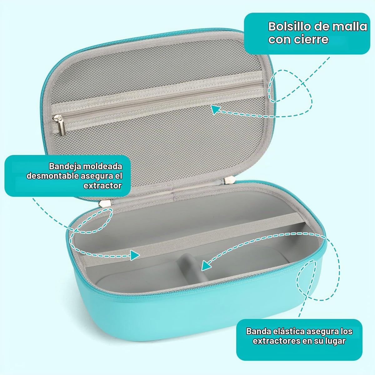 Estuche de transporte para extractores de leche portátiles, bolsa d...