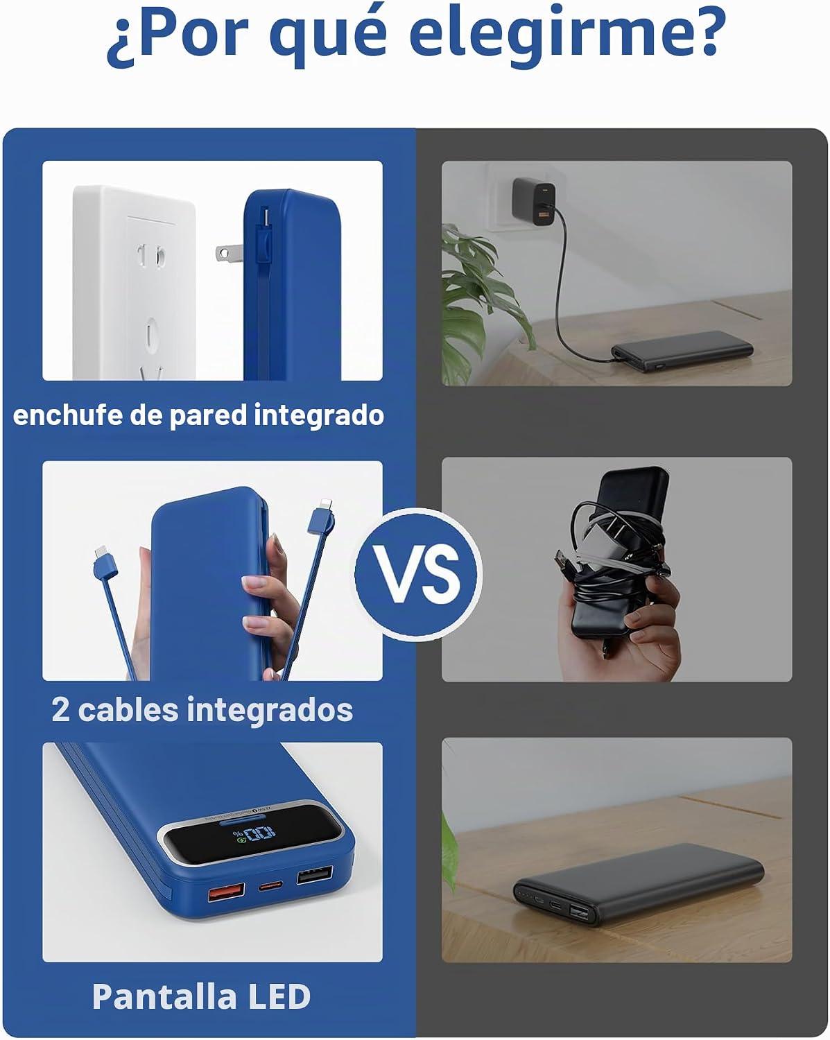 Cargador portátil aonidi de 12000 mAh con cables integrados y enchu...